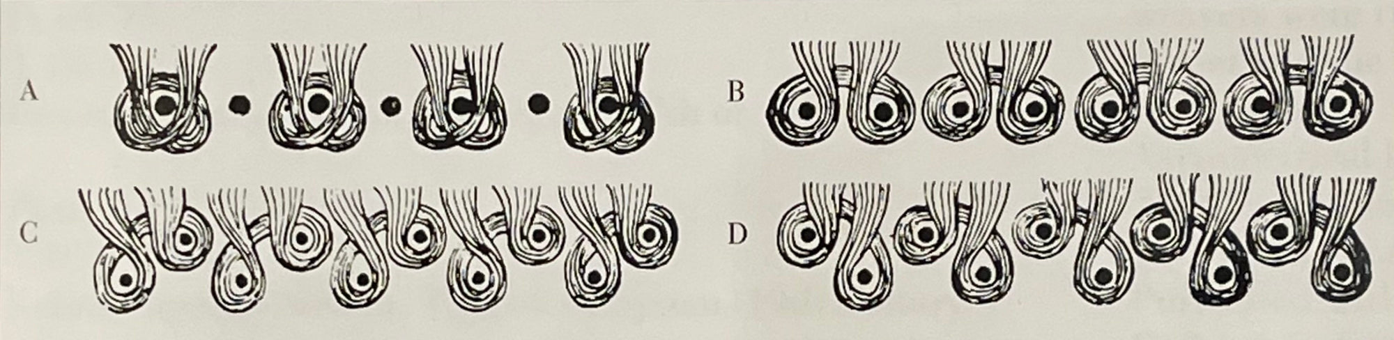 Turkish knot technique diagram