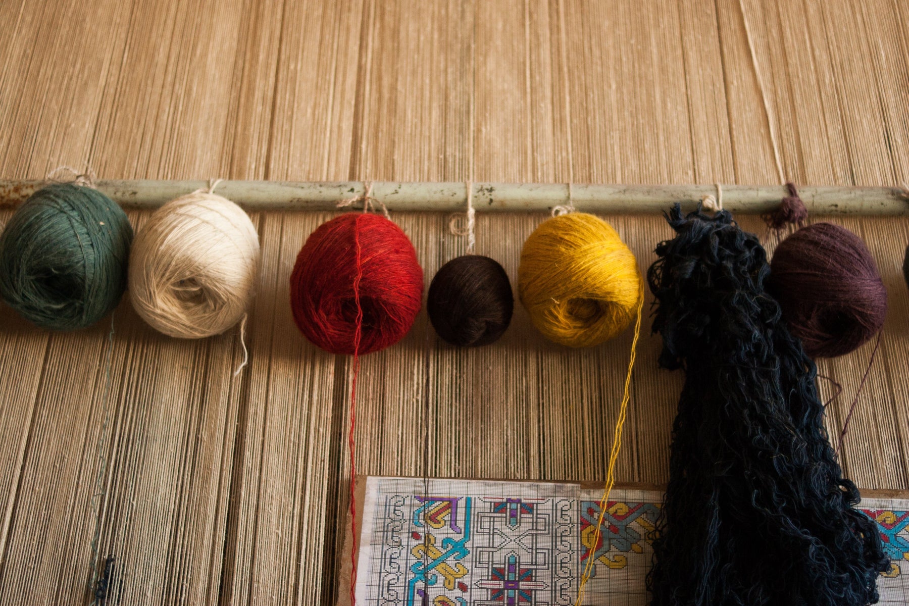 What is a Kilim?