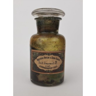 History of Synthetic Dyes